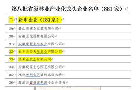 第八批省级林业产业化龙头91香蕉APP成人污在线观看